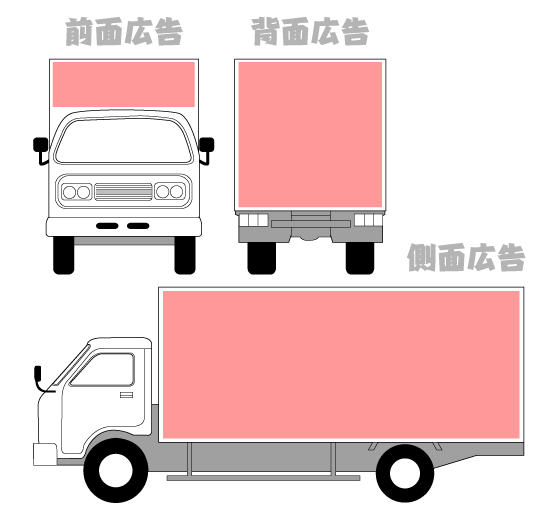 大型アドトラック 大阪のトラック広告 宣伝カーなら株式会社ディーワークス